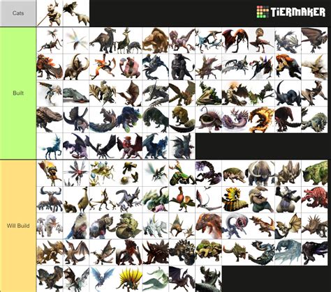 monster hunter wiki monster list.